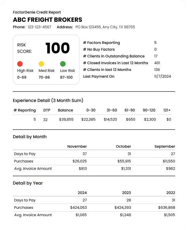 FactorGenie broker credit report